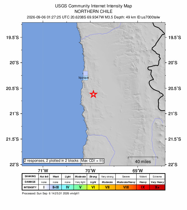 USGS DYFI community-reported intensity map for the M3.5 earthquake near 42 km SSE of La Tirana, Chile