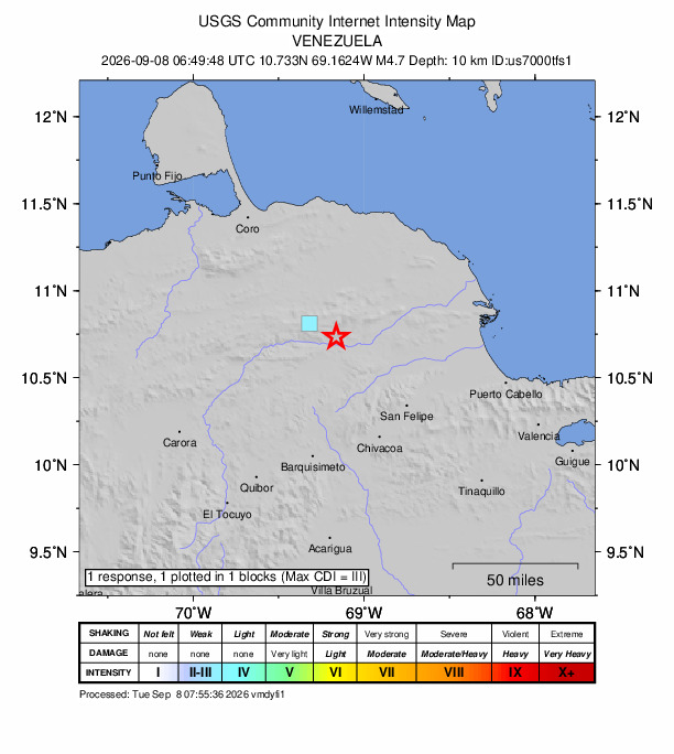 USGS DYFI community-reported intensity map for the M4.7 earthquake near 43 km NW of Aroa, Venezuela