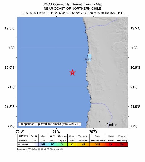 USGS DYFI community-reported intensity map for the M4.3 earthquake near 60 km SW of La Tirana, Chile