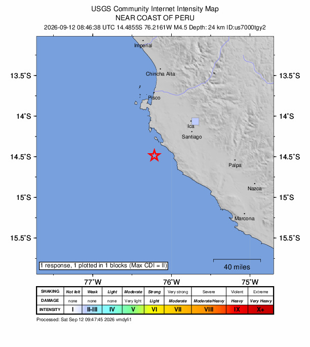 USGS DYFI community-reported intensity map for the M4.5 earthquake near 63 km WSW of Santiago, Peru