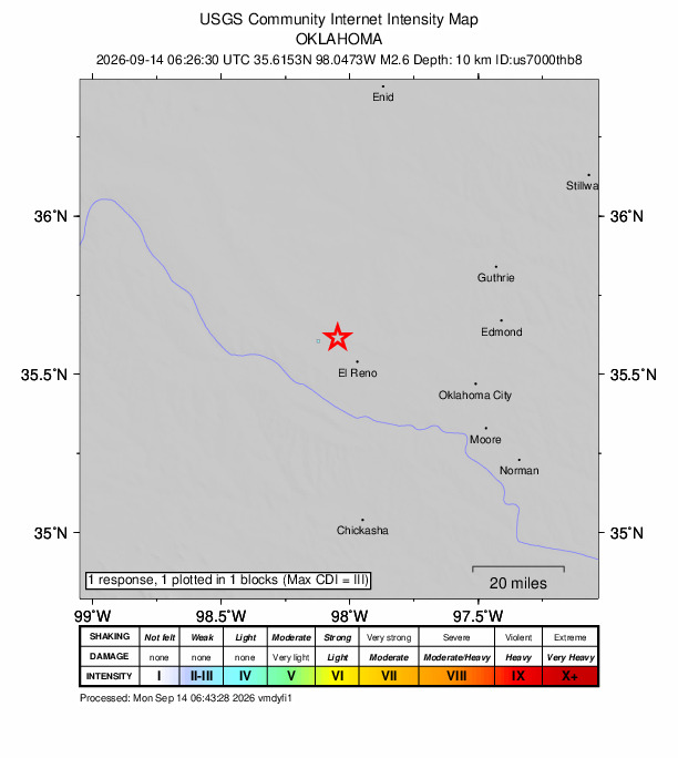 USGS DYFI community-reported intensity map for the M2.6 earthquake near 6 km ENE of Calumet, Oklahoma