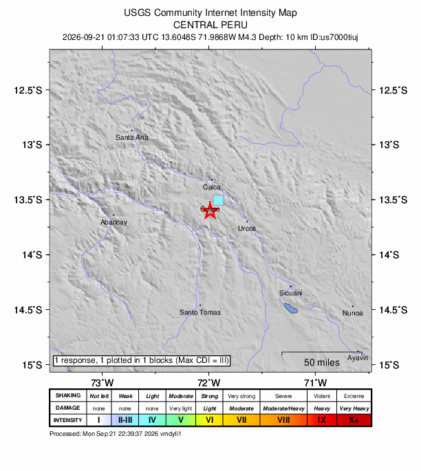 USGS DYFI community-reported intensity map for the M4.3 earthquake near 8 km S of Santiago, Peru