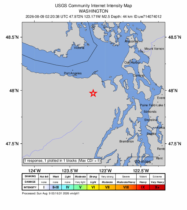 USGS DYFI community-reported intensity map for the M2.5 earthquake near 11 km SSW of River Road, Washington