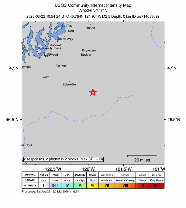 USGS DYFI community-reported intensity map for the M2.5 earthquake near 7 km E of Ashford, Washington