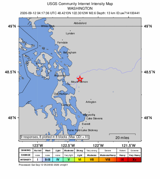 USGS DYFI community-reported intensity map for the M2.6 earthquake near 2 km E of Mount Vernon, Washington