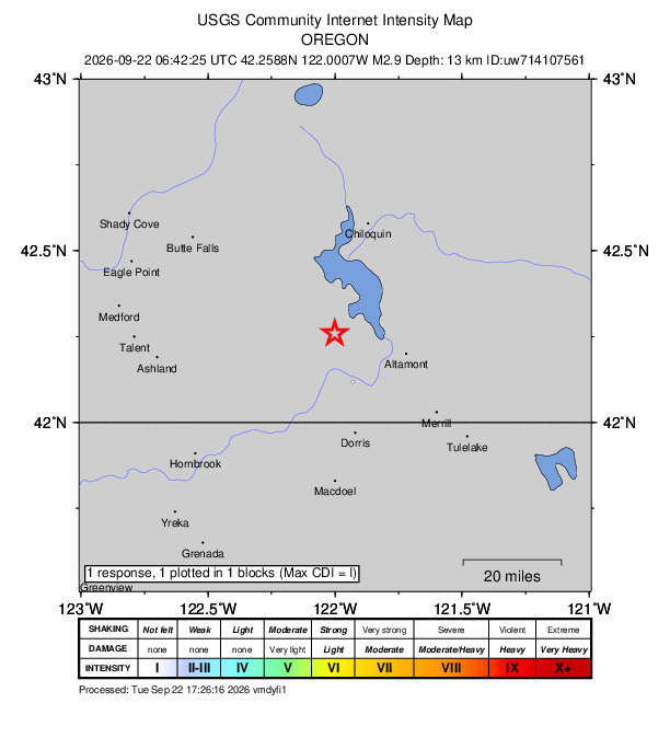 USGS DYFI community-reported intensity map for the M2.9 earthquake near 18 km WNW of Klamath Falls, Oregon