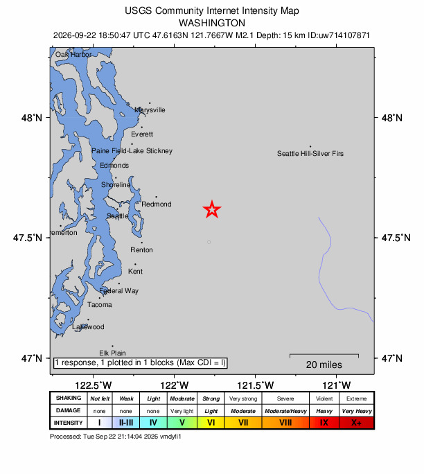 USGS DYFI community-reported intensity map for the M2.1 earthquake near 10 km ENE of Fall City, Washington
