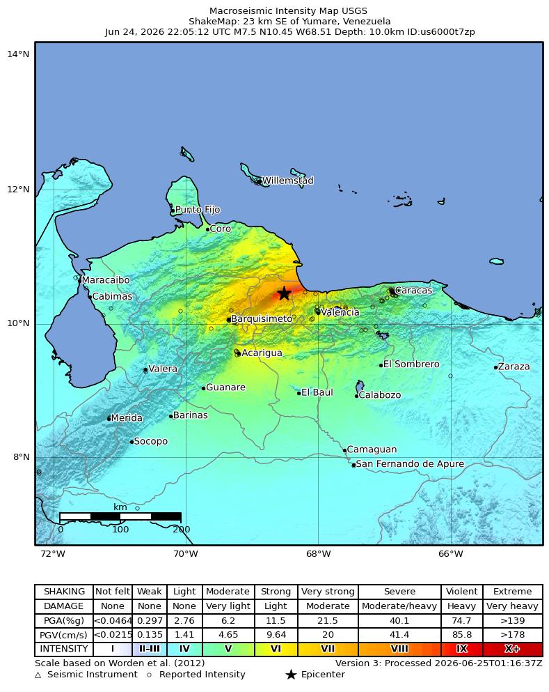 USGS ShakeMap intensity contours for the M7.5 earthquake near 23 km SE of Yumare, Venezuela