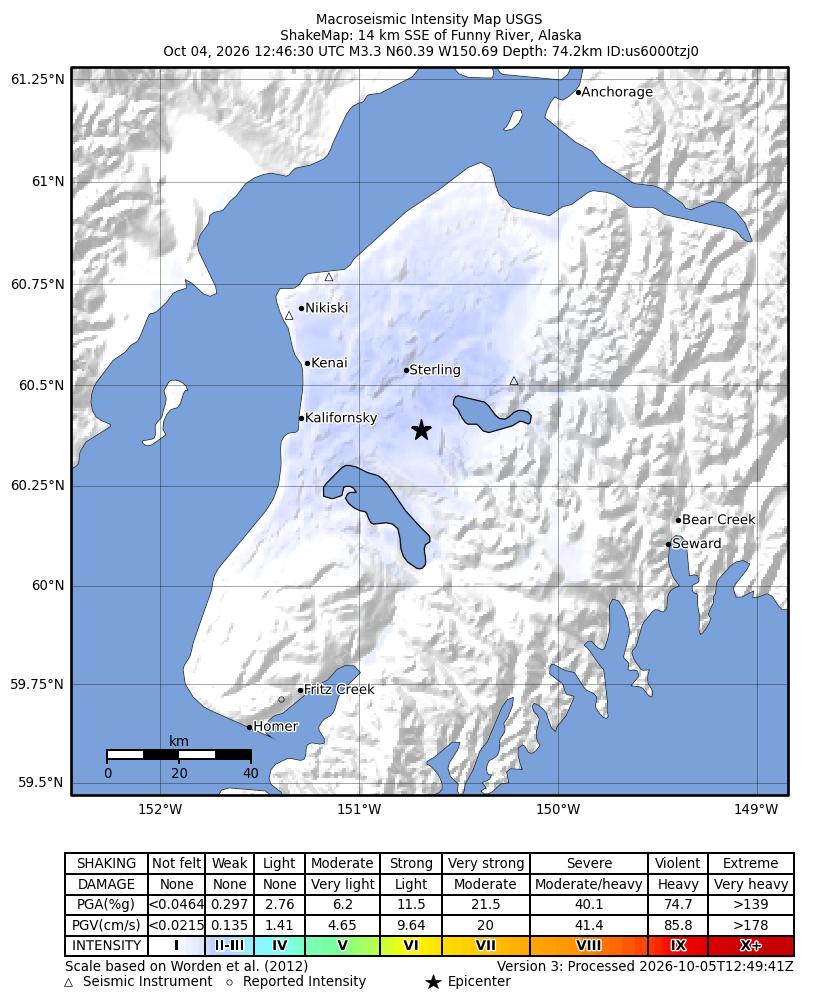 USGS ShakeMap intensity contours for the M3.4 earthquake near 14 km SSE of Funny River, Alaska