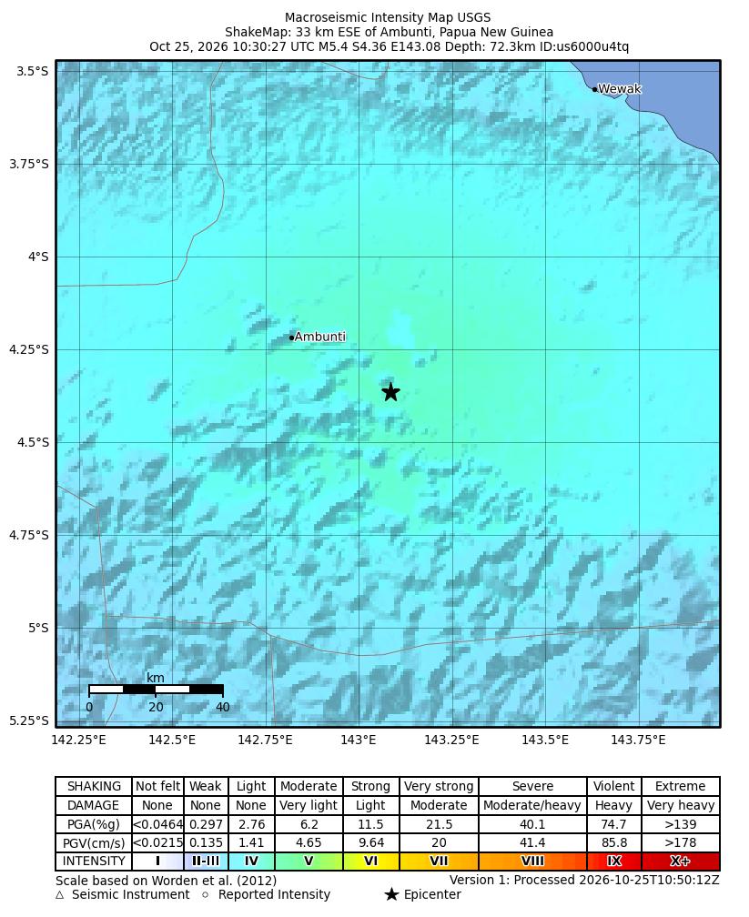 USGS ShakeMap intensity contours for the M5.4 earthquake near 33 km ESE of Ambunti, Papua New Guinea