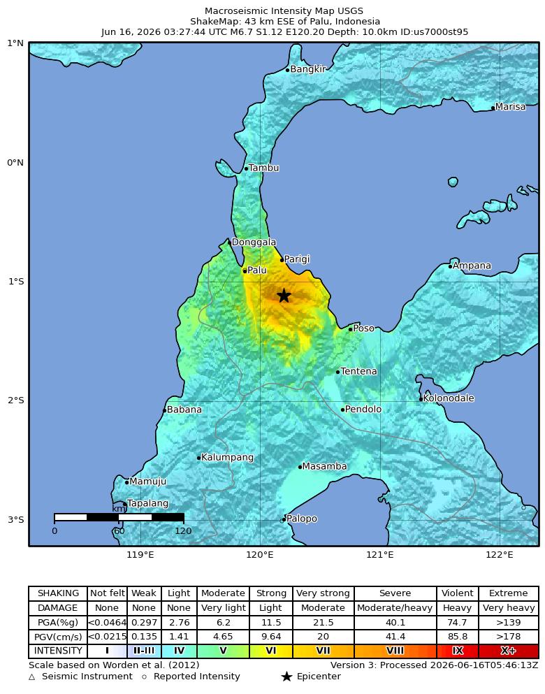 USGS ShakeMap intensity contours for the M6.7 earthquake near 43 km ESE of Palu, Indonesia
