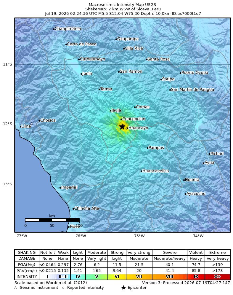 USGS ShakeMap intensity contours for the M5.5 earthquake near 2 km WSW of Sicaya, Peru