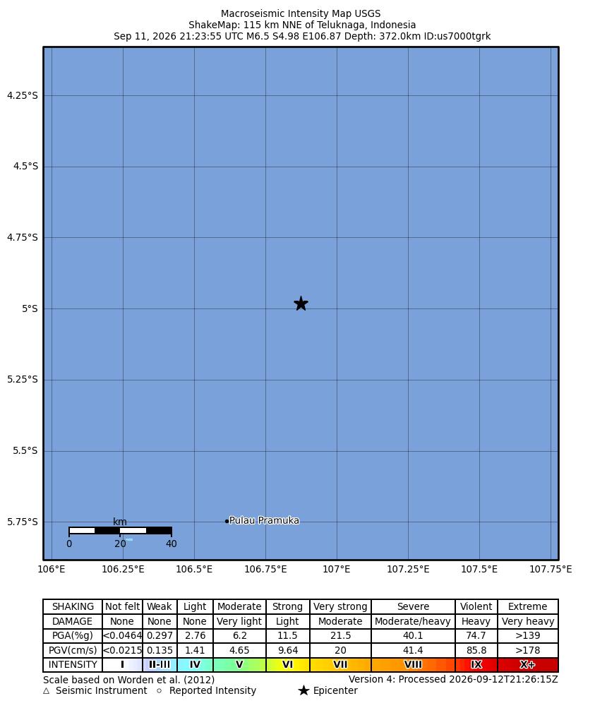 USGS ShakeMap intensity for us7000tgrk (M6.5 Teluknaga / Java Sea corridor)