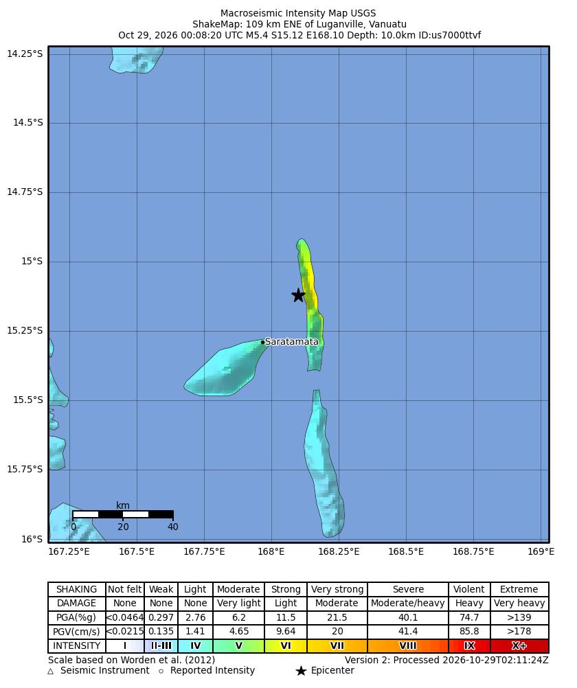USGS ShakeMap intensity contours for the M5.4 earthquake near 109 km ENE of Luganville, Vanuatu