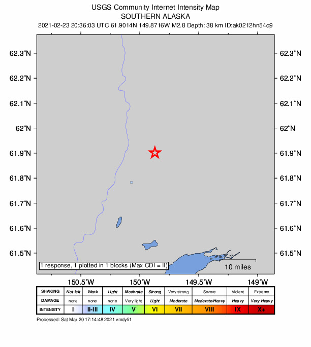 USGS DYFI community-reported intensity map for the M2.8 earthquake near 19 km NNE of Willow, Alaska