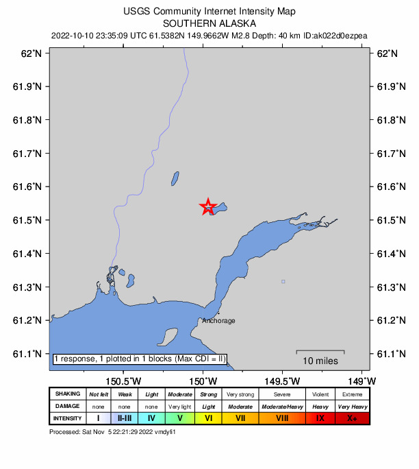 USGS DYFI community-reported intensity map for the M2.8 earthquake near Southern Alaska