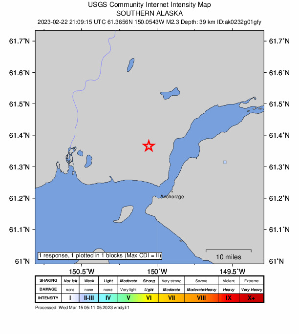 USGS DYFI community-reported intensity map for the M2.3 earthquake near 4 km W of Point MacKenzie, Alaska