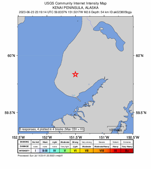 USGS DYFI community-reported intensity map for the M2.6 earthquake near 6 km ENE of Nikolaevsk, Alaska