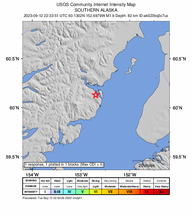 USGS DYFI community-reported intensity map for the M2.1 earthquake near 54 km WNW of Happy Valley, Alaska
