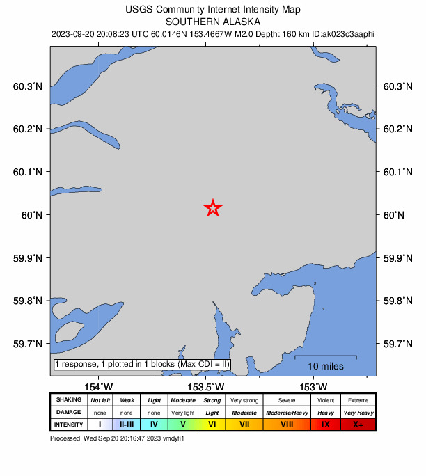 USGS DYFI community-reported intensity map for the M2.5 earthquake near Southern Alaska