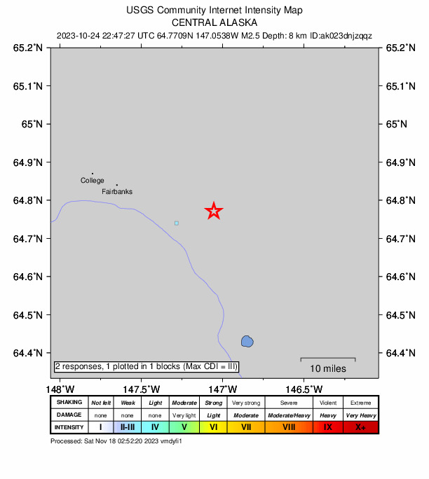 USGS DYFI community-reported intensity map for the M2.5 earthquake near 8 km NNE of Moose Creek, Alaska