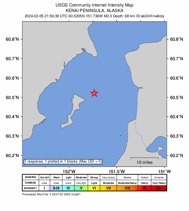 USGS DYFI community-reported intensity map for the M2.2 earthquake near 27 km WNW of Kalifornsky, Alaska