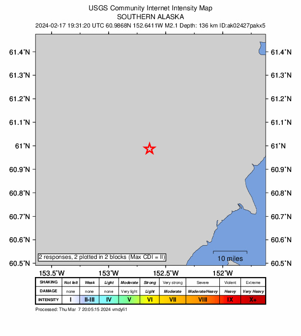 USGS DYFI community-reported intensity map for the M2.1 earthquake near 80 km WNW of Nikiski, Alaska