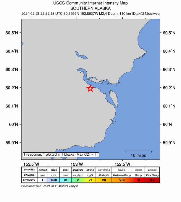 USGS DYFI community-reported intensity map for the M2.0 earthquake near 70 km WNW of Happy Valley, Alaska