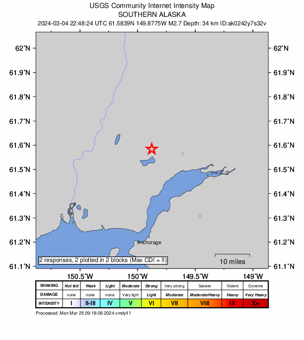 USGS DYFI community-reported intensity map for the M2.7 earthquake near 6 km SSW of Houston, Alaska