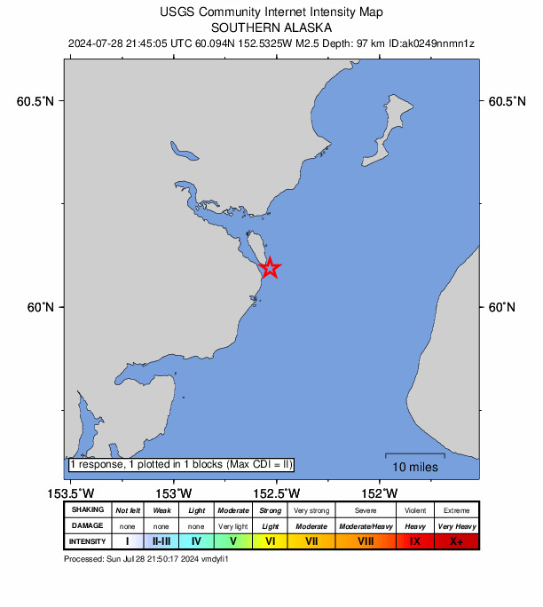 USGS DYFI community-reported intensity map for the M2.8 earthquake near 49 km WNW of Happy Valley, Alaska