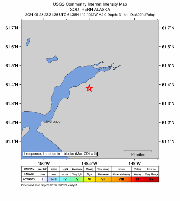 USGS DYFI community-reported intensity map for the M2.0 earthquake near 5 km N of Eagle River, Alaska