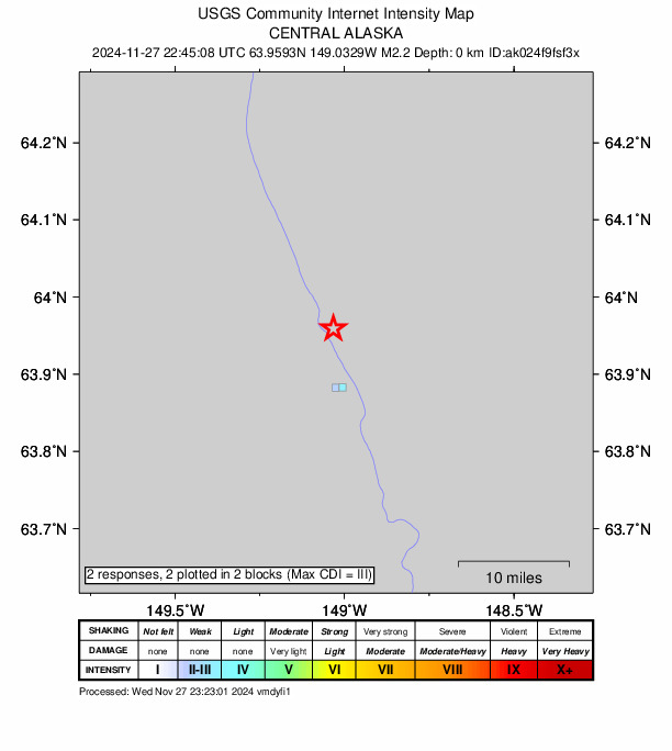 USGS DYFI community-reported intensity map for the M2.4 earthquake near 8 km N of Healy, Alaska