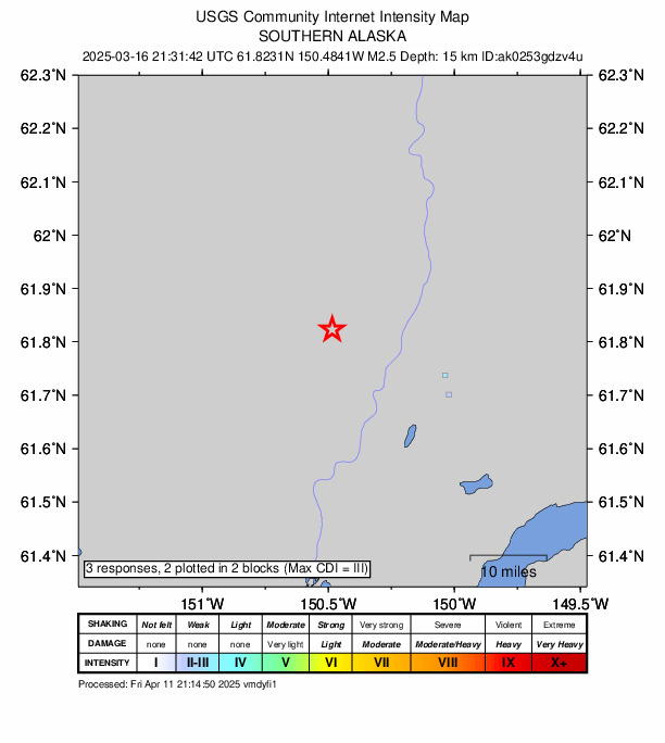 USGS DYFI community-reported intensity map for the M2.5 earthquake near 25 km WNW of Willow, Alaska
