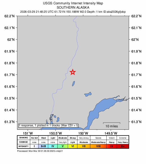 USGS DYFI community-reported intensity map for the M2.0 earthquake near 8 km WSW of Willow, Alaska