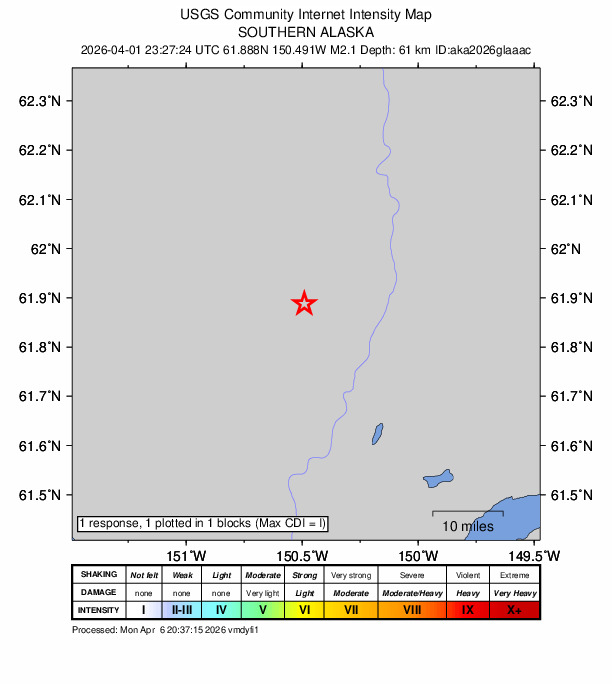 USGS DYFI community-reported intensity map for the M2.1 earthquake near 28 km WNW of Willow, Alaska
