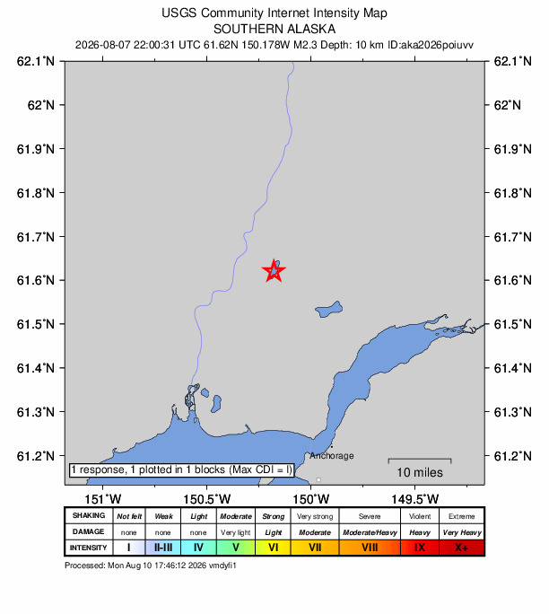 USGS DYFI community-reported intensity map for the M2.3 earthquake near 16 km SSW of Willow, Alaska