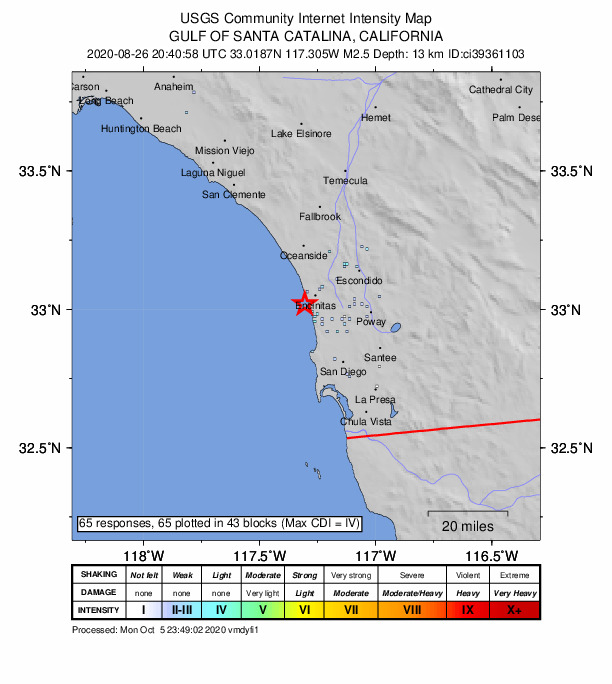 USGS DYFI community-reported intensity map for the M2.5 earthquake near 2km SSW of Encinitas, CA