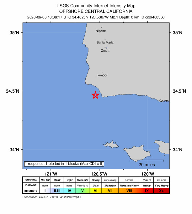 USGS DYFI community-reported intensity map for the M2.1 earthquake near 21km SSW of Lompoc, CA