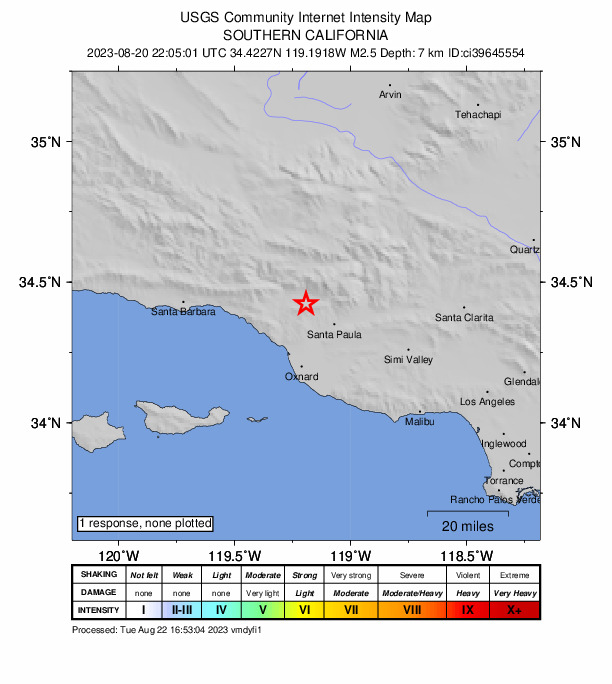 USGS DYFI community-reported intensity map for the M2.5 earthquake near 6 km ESE of Ojai, CA