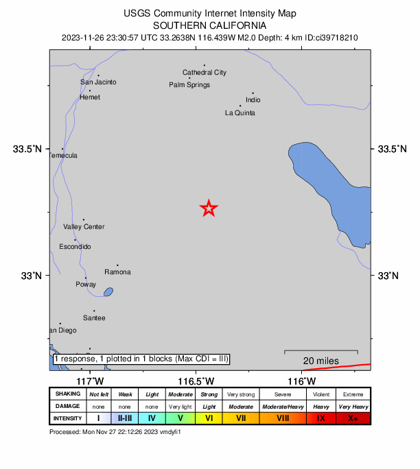 USGS DYFI community-reported intensity map for the M2.0 earthquake near 6 km W of Borrego Springs, CA