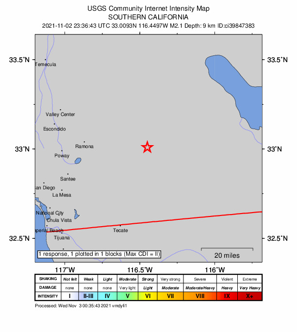USGS DYFI community-reported intensity map for the M2.1 earthquake near 16km ESE of Julian, CA
