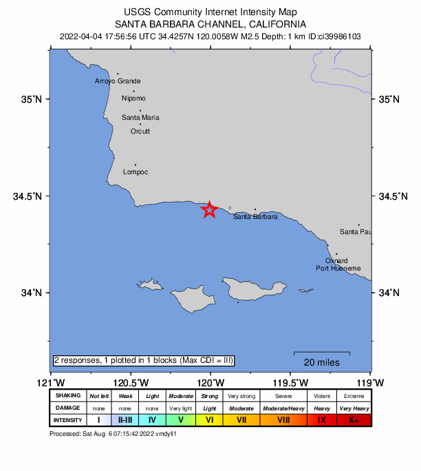 USGS DYFI community-reported intensity map for the M2.5 earthquake near 13km W of Isla Vista, CA