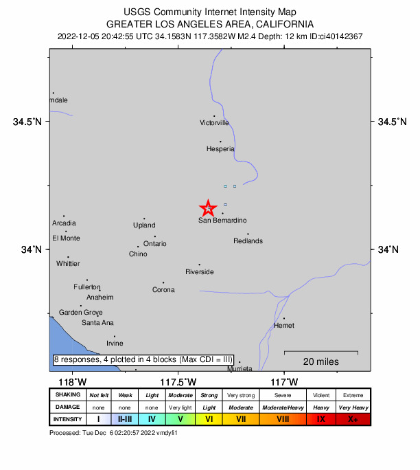 USGS DYFI community-reported intensity map for the M2.4 earthquake near 1km WNW of Muscoy, CA