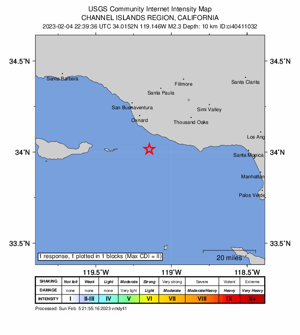 USGS DYFI community-reported intensity map for the M2.3 earthquake near 15km SSE of Port Hueneme, CA