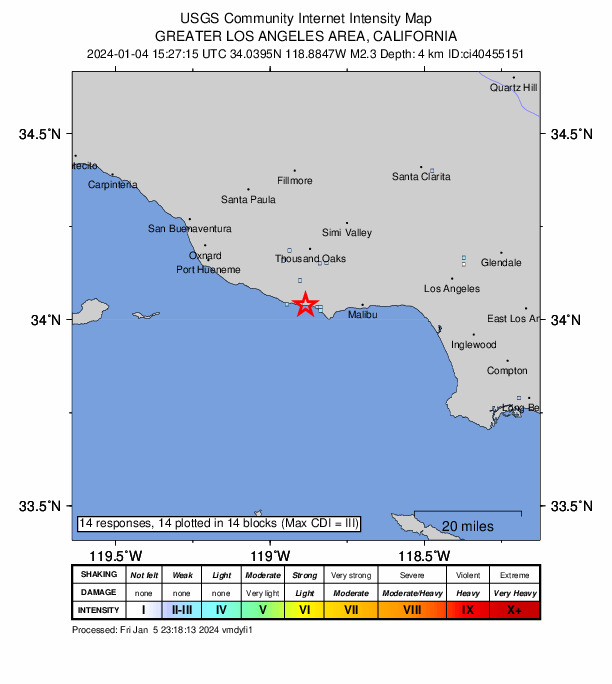 USGS DYFI community-reported intensity map for the M2.3 earthquake near 8 km WNW of Malibu, CA