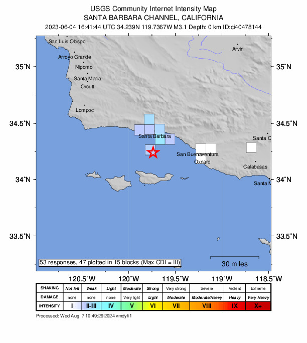 USGS DYFI community-reported intensity map for the M3.1 earthquake near 21km S of Santa Barbara, CA
