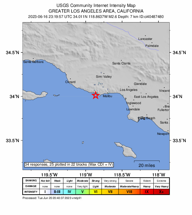 USGS DYFI community-reported intensity map for the M2.6 earthquake near 5km W of Malibu, CA