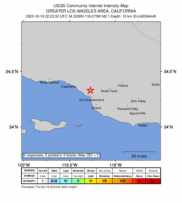 USGS DYFI community-reported intensity map for the M2.1 earthquake near 7 km NW of Ventura, CA