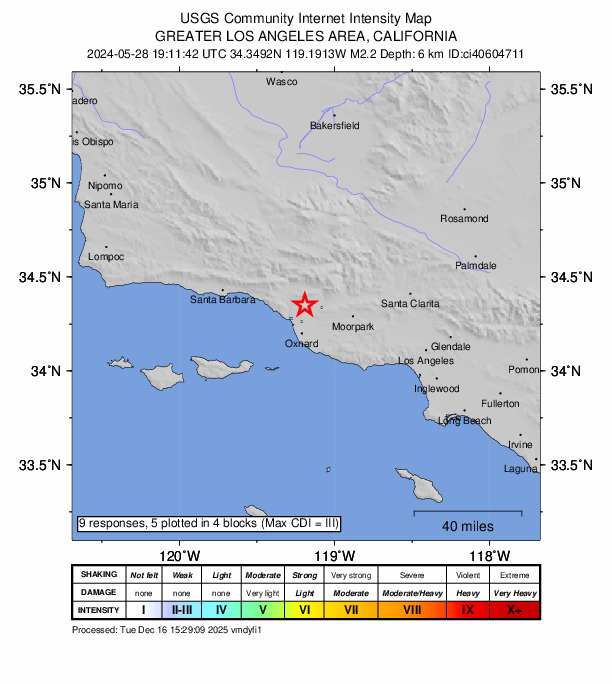 USGS DYFI community-reported intensity map for the M2.2 earthquake near 9 km NNE of Ventura, CA