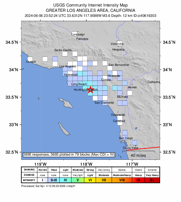 USGS DYFI community-reported intensity map for the M3.6 earthquake near 2 km NE of Newport Beach, CA